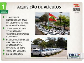 AQUISIÇÃO DE VEÍCULOS 229 VEÍCULOS ENTREGUES AOS CRAS EM DEZEMBRO DE 2013 PARA A BUSCA ATIVA; 24 PARA SUPORTE DA SST, CENTROS DE TRABALHO, SÃO GABRIEL E DOM JAIME; 91 VEÍCULOS ENTREGUES A 86 CREAS E A 5 CENTROS POP EM FEVEREIRO DE 2014; TOTAL: 344 VEÍCULOS; R$ 11,9 MILHÕES.  