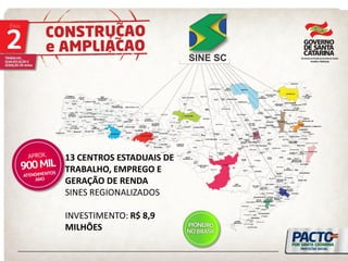 13 CENTROS ESTADUAIS DE TRABALHO, EMPREGO E GERAÇÃO DE RENDA 
SINES REGIONALIZADOS 
INVESTIMENTO: R$ 8,9 MILHÕES  