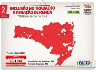 Ministério do 
Desenvolvimento Social e 
Combte à Fome 
Pronatec Social/2013 
VAGAS OFERTADAS/ABERTAS 
69,1 mil 
Fonte: www.spp.mec.gov.br/relatorio 
Municípios que aderiram: 284 
Número de cursos: 270 
 