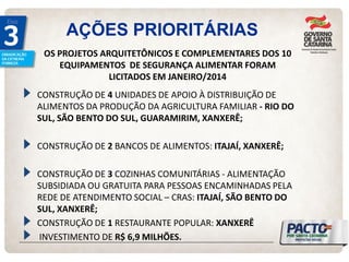 OS PROJETOS ARQUITETÔNICOS E COMPLEMENTARES DOS 10 EQUIPAMENTOS DE SEGURANÇA ALIMENTAR FORAM LICITADOS EM JANEIRO/2014 CONSTRUÇÃO DE 4 UNIDADES DE APOIO À DISTRIBUIÇÃO DE ALIMENTOS DA PRODUÇÃO DA AGRICULTURA FAMILIAR - RIO DO SUL, SÃO BENTO DO SUL, GUARAMIRIM, XANXERÊ; CONSTRUÇÃO DE 2 BANCOS DE ALIMENTOS: ITAJAÍ, XANXERÊ; CONSTRUÇÃO DE 3 COZINHAS COMUNITÁRIAS - ALIMENTAÇÃO SUBSIDIADA OU GRATUITA PARA PESSOAS ENCAMINHADAS PELA REDE DE ATENDIMENTO SOCIAL – CRAS: ITAJAÍ, SÃO BENTO DO SUL, XANXERÊ; CONSTRUÇÃO DE 1 RESTAURANTE POPULAR: XANXERÊ INVESTIMENTO DE R$ 6,9 MILHÕES. 
AÇÕES PRIORITÁRIAS  