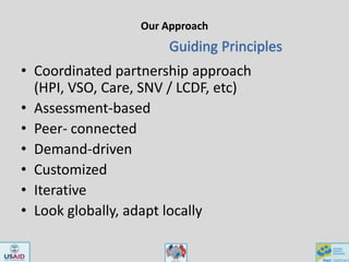 Increasing awareness that health sector VNGOs and CBOs have potential to provide inroads into civil society development in Vietnam writ largeOrganizational Capacity Building StrategyLaunched in 2008Shift to a more systematic approach to capacity building that recognizes technical capacity development cannot be addressed in isolation from other foundational organizational capacitiesPact Vietnam Programmatic Approach 
