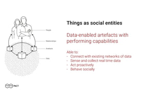 Things as social entities
Data-enabled artefacts with
performing capabilities
Able to:
- Connect with existing networks of data
- Sense and collect real time data
- Act proactively
- Behave socially
 