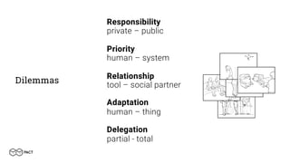 Dilemmas
Responsibility
private – public
Priority
human – system
Relationship
tool – social partner
Adaptation
human – thing
Delegation
partial - total
 