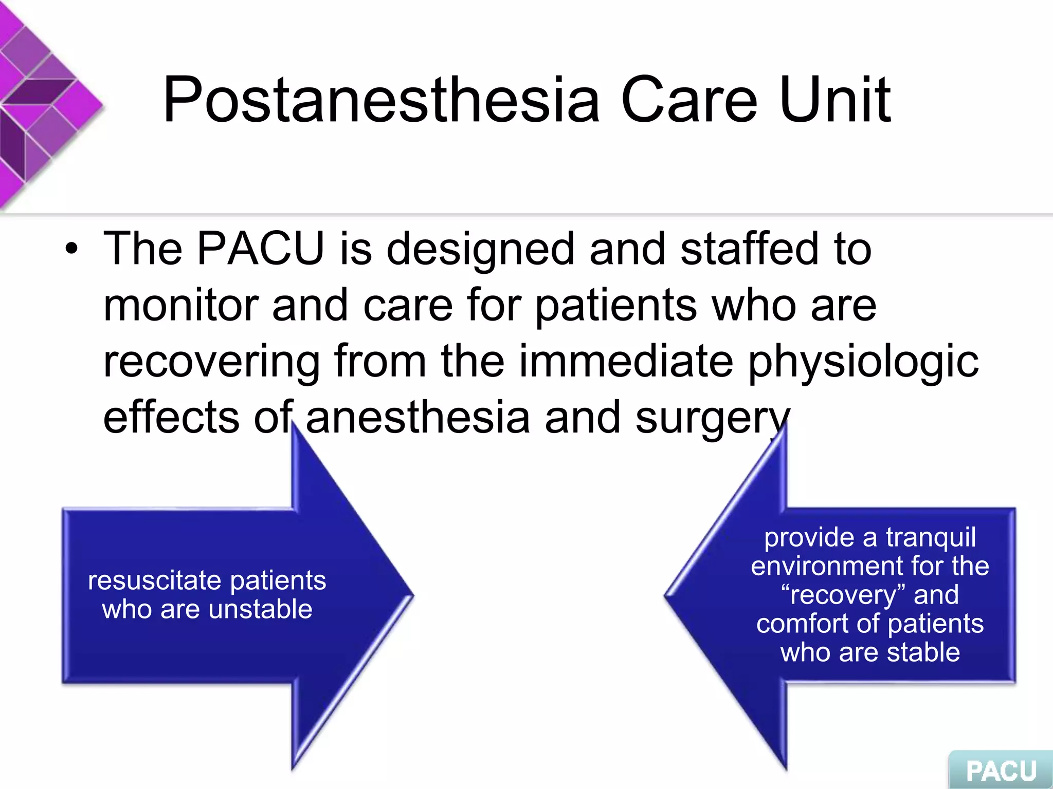 PACU Post-Anesthesia Care Unit | PPSX