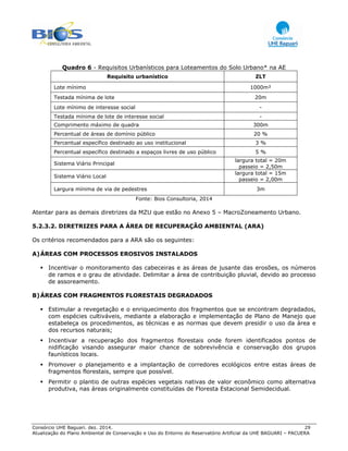 Consórcio UHE Baguari. dez. 2014. 29
Atualização do Plano Ambiental de Conservação e Uso do Entorno do Reservatório Artificial da UHE BAGUARI – PACUERA
Quadro 6 - Requisitos Urbanísticos para Loteamentos do Solo Urbano* na AE
Requisito urbanístico ZLT
Lote mínimo 1000m²
Testada mínima de lote 20m
Lote mínimo de interesse social -
Testada mínima de lote de interesse social -
Comprimento máximo de quadra 300m
Percentual de áreas de domínio público 20 %
Percentual específico destinado ao uso institucional 3 %
Percentual específico destinado a espaços livres de uso público 5 %
Sistema Viário Principal
largura total = 20m
passeio = 2,50m
Sistema Viário Local
largura total = 15m
passeio = 2,00m
Largura mínima de via de pedestres 3m
Fonte: Bios Consultoria, 2014
Atentar para as demais diretrizes da MZU que estão no Anexo 5 – MacroZoneamento Urbano.
5.2.3.2. DIRETRIZES PARA A ÁREA DE RECUPERAÇÃO AMBIENTAL (ARA)
Os critérios recomendados para a ARA são os seguintes:
A)ÁREAS COM PROCESSOS EROSIVOS INSTALADOS
Incentivar o monitoramento das cabeceiras e as áreas de jusante das erosões, os números
de ramos e o grau de atividade. Delimitar a área de contribuição pluvial, devido ao processo
de assoreamento.
B)ÁREAS COM FRAGMENTOS FLORESTAIS DEGRADADOS
Estimular a revegetação e o enriquecimento dos fragmentos que se encontram degradados,
com espécies cultiváveis, mediante a elaboração e implementação de Plano de Manejo que
estabeleça os procedimentos, as técnicas e as normas que devem presidir o uso da área e
dos recursos naturais;
Incentivar a recuperação dos fragmentos florestais onde forem identificados pontos de
nidificação visando assegurar maior chance de sobrevivência e conservação dos grupos
faunísticos locais.
Promover o planejamento e a implantação de corredores ecológicos entre estas áreas de
fragmentos florestais, sempre que possível.
Permitir o plantio de outras espécies vegetais nativas de valor econômico como alternativa
produtiva, nas áreas originalmente constituídas de Floresta Estacional Semidecidual.
 