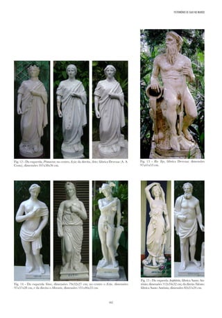 162
Fig. 12 - Da esquerda, Primavera; no centro, Azia; da direita, Artes; fábrica Devezas (A. A.
Costa), dimensões 107x38x36 cm.
Fig. 13 - Rio Tejo, fábrica Devezas; dimensões
97x41x53 cm.
Fig. 15 - Da esquerda Amphitrite, fábrica Santo An-
tônio; dimensões 112x34x32 cm; da direita Vulcano;
fábrica Santo Antônio, dimensões 82x31x24 cm.
Fig. 14 - Da esquerda Venos, dimensões 79x32x27 cm; no centro o Estio, dimensões
97x37x28 cm, e da direita o Mercurio, dimensões 131x46x35 cm.
PATRIMÓNIO DE GAIA NO MUNDO
 