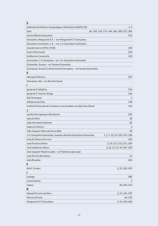 347
G
Gabinete de História, Arqueologia e Património (ASCR-CQ)                 1, 2
Gaia                        86, 102, 134, 174, 184, 186, 200, 222, 286
General Bento Gonçalves                                212
Gonçalves, Margarete R. F. – ver Margarete R. F. Gonçalves
Gonçalves Guimarães, J. A. – ver J. A. Gonçalves Guimarães
Grande Guerra (1914-1918)                               230
Guerra Peninsular                                   224
Guilherme Camarinha                                 310
Guimarães, J. A. Gonçalves - ver J. A. Gonçalves Guimarães
Guimarães, Susana – ver Susana Guimarães
Guimarães, Susana Cristina Gomes Gonçalves – ver Susana Guimarães
H
Henrique Moreira                                   293
Henriques, Ilda - ver Ilda Henriques
I
Igreja da Candelária                                  210
Igreja de S. Vicente, Braga                                146
Ilda Henriques                                      2
Influência de Gaia                                    138
Instituto Portucale de Cerâmica Luso-brasileira em São Pulo, Brasil               156
J
Jardins Portugueses e Brasileiros                             102
João da Silva                                      38
João Henrique Andresen                                 82
JoãoLuísTeixeira                                     2
João Joaquim Alves de Sousa Alão                             38
J. A. Gonçalves Guimarães; Joaquim António Gonçalves Guimarães    1, 2, 7, 22, 23, 229, 235, 338
José de Oliveira Ferreira                                240
José Francisco Alves                         2, 23, 211, 213, 221, 339
José Guilherme Abreu                        2, 22, 23, 47, 49, 307, 309
José Joaquim Teixeira Lopes – ver Teixeira Lopes (pai)
José Pereira dos Santos                                 26
Júlio Brandão                                     284
K
Keli C. Scolari                                2, 23, 183, 339
L
Lamego                                        280
Licínio Santos                                      2
Lisboa                                    60, 184, 224
M
Manuel Ferreira da Silva                            2, 23, 256, 339
Marcas de Gaia                                   66, 132
Margarete R. F. Gonçalves                           2, 23, 183, 340
 