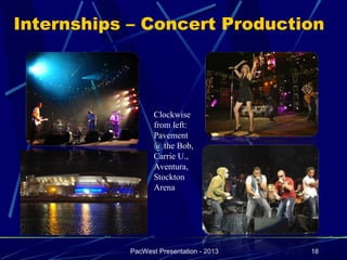 Internships – Concert Production




                   Clockwise
                   from left:
                   Pavement
                   @ the Bob,
                   Carrie U.,
                   Aventura,
                   Stockton
                   Arena




            PacWest Presentation - 2013   18
 