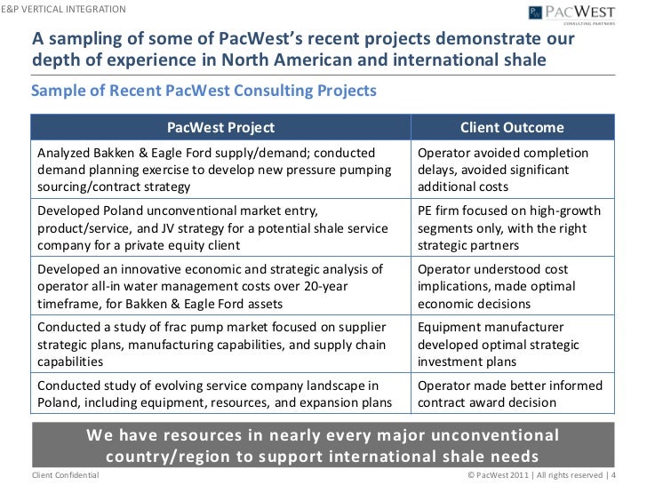 E&P Operator Trends to Vertical Integration: Service 