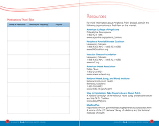 18
A Guideto P.A.D. PERIPHERAL ARTERY DISEASE A Guideto P.A.D. PERIPHERAL ARTERY DISEASE
19
Resources
For more information about Peripheral Artery Disease, contact the
following organizations or find them on the Internet.
American College of Physicians
Philadelphia, Pennsylvania
1-800-523-1546
www.acponline.org/patients_families
Peripheral Arterial Disease Coalition
Lakewood, Colorado
1-866-P.A.D.INFO (1-866-723-4636)
www.PADcoalition.org
Vascular Disease Foundation
Lakewood, Colorado
1-866-P.A.D.INFO (1-866-723-4636)
www.vdf.org
American Heart Association
Dallas, Texas
1-800-242-8721
www.americanheart.org
National Heart, Lung, and Blood Institute
National Institutes of Health
Bethesda, Maryland
1-301-592-8573
www.nhlbi.nih.gov/health/
Stay in Circulation: Take Steps to Learn About P.A.D.
A national campaign of the National Heart, Lung, and Blood Institute
and the P.A.D. Coalition
www.aboutPAD.org
MedlinePlus
http://www.nlm.nih.gov/medlineplus/peripheralvasculardiseases.html
A service of the U.S. National Library of Medicine and the National
Institutes of Health
Name of Medication	 Amount and Frequency	 Purpose
Medications That I Take
 