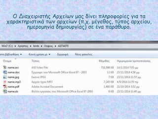 Ο Διαχειριστής Αρχείων μας δίνει πληροφορίες για τα
χαρακτηριστικά των αρχείων (π.χ. μέγεθος, τύπος αρχείου,
ημερομηνία δημιουργίας) σε ένα παράθυρο.
 