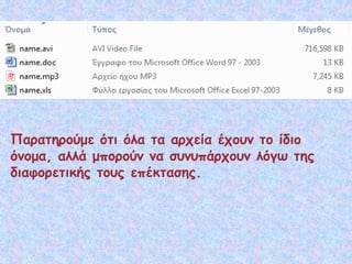 Παρατηρούμε ότι όλα τα αρχεία έχουν το ίδιο
όνομα, αλλά μπορούν να συνυπάρχουν λόγω της
διαφορετικής τους επέκτασης.
 