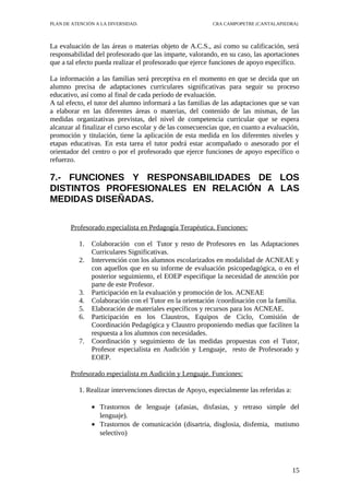 PLAN DE ATENCIÓN A LA DIVERSIDAD.                         CRA CAMPOPETRE (CANTALAPIEDRA)



La evaluación de las áreas o materias objeto de A.C.S., así como su calificación, será
responsabilidad del profesorado que las imparte, valorando, en su caso, las aportaciones
que a tal efecto pueda realizar el profesorado que ejerce funciones de apoyo específico.

La información a las familias será preceptiva en el momento en que se decida que un
alumno precisa de adaptaciones curriculares significativas para seguir su proceso
educativo, así como al final de cada período de evaluación.
A tal efecto, el tutor del alumno informará a las familias de las adaptaciones que se van
a elaborar en las diferentes áreas o materias, del contenido de las mismas, de las
medidas organizativas previstas, del nivel de competencia curricular que se espera
alcanzar al finalizar el curso escolar y de las consecuencias que, en cuanto a evaluación,
promoción y titulación, tiene la aplicación de esta medida en los diferentes niveles y
etapas educativas. En esta tarea el tutor podrá estar acompañado o asesorado por el
orientador del centro o por el profesorado que ejerce funciones de apoyo específico o
refuerzo.

7.- FUNCIONES Y RESPONSABILIDADES DE LOS
DISTINTOS PROFESIONALES EN RELACIÓN A LAS
MEDIDAS DISEÑADAS.

       Profesorado especialista en Pedagogía Terapéutica. Funciones:

          1.   Colaboración con el Tutor y resto de Profesores en las Adaptaciones
               Curriculares Significativas.
          2.   Intervención con los alumnos escolarizados en modalidad de ACNEAE y
               con aquellos que en su informe de evaluación psicopedagógica, o en el
               posterior seguimiento, el EOEP especifique la necesidad de atención por
               parte de este Profesor.
          3.   Participación en la evaluación y promoción de los. ACNEAE
          4.   Colaboración con el Tutor en la orientación /coordinación con la familia.
          5.   Elaboración de materiales específicos y recursos para los ACNEAE.
          6.   Participación en los Claustros, Equipos de Ciclo, Comisión de
               Coordinación Pedagógica y Claustro proponiendo medias que faciliten la
               respuesta a los alumnos con necesidades.
          7.   Coordinación y seguimiento de las medidas propuestas con el Tutor,
               Profesor especialista en Audición y Lenguaje, resto de Profesorado y
               EOEP.

       Profesorado especialista en Audición y Lenguaje. Funciones:

          1. Realizar intervenciones directas de Apoyo, especialmente las referidas a:

               • Trastornos de lenguaje (afasias, disfasias, y retraso simple del
                 lenguaje).
               • Trastornos de comunicación (disartria, disglosia, disfemia, mutismo
                 selectivo)




                                                                                         15
 