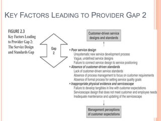 KEY FACTORS LEADING TO PROVIDER GAP 2
 
