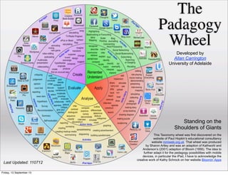 The
Padagogy
Wheel
This Taxonomy wheel was first discovered on the
website of Paul Hopkin’s educational consultancy
website mmiweb.org.uk That wheel was produced
by Sharon Artley and was an adaption of Kathwohl and
Anderson’s (2001) adaption of Bloom (1956). The idea to
further adapt it for the pedagogy possibilities with mobile
devices, in particular the iPad, I have to acknowledge the
creative work of Kathy Schrock on her website Bloomin’ Apps
Standing on the
Shoulders of Giants
Developed by
Allan Carrington
University of Adelaide
Last Updated: 110712
Friday, 13 September 13
 