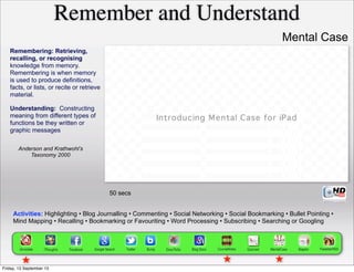 Activities: Highlighting • Blog Journalling • Commenting • Social Networking • Social Bookmarking • Bullet Pointing •
Mind Mapping • Recalling • Bookmarking or Favouriting • Word Processing • Subscribing • Searching or Googling
Remembering: Retrieving,
recalling, or recognising
knowledge from memory.
Remembering is when memory
is used to produce definitions,
facts, or lists, or recite or retrieve
material.
Understanding: Constructing
meaning from different types of
functions be they written or
graphic messages
Remember and Understand
Anderson and Krathwohl’s
Taxonomy 2000
50 secs
Mental Case
Friday, 13 September 13
 