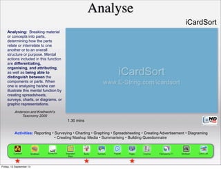 Analyse
Anderson and Krathwohl’s
Taxonomy 2000
1.30 mins
Analysing: Breaking material
or concepts into parts,
determining how the parts
relate or interrelate to one
another or to an overall
structure or purpose. Mental
actions included in this function
are differentiating,
organising, and attributing,
as well as being able to
distinguish between the
components or parts. When
one is analysing he/she can
illustrate this mental function by
creating spreadsheets,
surveys, charts, or diagrams, or
graphic representations.
Activities: Reporting • Surveying • Charting • Graphing • Spreadsheeting • Creating Advertisement • Diagraming
• Creating Mashup Media • Summarising • Building Questionnaire
iCardSort
Friday, 13 September 13
 