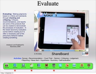 Evaluate
Anderson and Krathwohl’s
Taxonomy 2000
3.10 mins
Evaluating: Making judgments
based on criteria and standards
through checking and
critiquing. Critiques,
recommendations, and reports
are some of the products that
can be created to demonstrate
the processes of evaluation. In
the newer taxonomy evaluation
comes before creating as it is
often a necessary part of the
precursory behavior before
creating something
Activities: Survey • Recommendation • Court Trial • Opinion • Critiquing • Judgement
• Reporting • News Item • Hypothesis • Summary • Self-evaluation
ShareBoard
Friday, 13 September 13
 