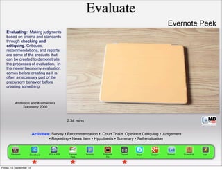 Evaluate
Anderson and Krathwohl’s
Taxonomy 2000
2.34 mins
Evaluating: Making judgments
based on criteria and standards
through checking and
critiquing. Critiques,
recommendations, and reports
are some of the products that
can be created to demonstrate
the processes of evaluation. In
the newer taxonomy evaluation
comes before creating as it is
often a necessary part of the
precursory behavior before
creating something
Activities: Survey • Recommendation • Court Trial • Opinion • Critiquing • Judgement
• Reporting • News Item • Hypothesis • Summary • Self-evaluation
Evernote Peek
Activities: Survey • Recommendation • Court Trial • Opinion • Critiquing • Judgement
• Reporting • News Item • Hypothesis • Summary • Self-evaluation
Friday, 13 September 13
 