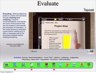 Evaluate
Anderson and Krathwohl’s
Taxonomy 2000
1.00 min
Evaluating: Making judgments
based on criteria and standards
through checking and
critiquing. Critiques,
recommendations, and reports
are some of the products that
can be created to demonstrate
the processes of evaluation. In
the newer taxonomy evaluation
comes before creating as it is
often a necessary part of the
precursory behavior before
creating something
Activities: Survey • Recommendation • Court Trial • Opinion • Critiquing • Judgement
• Reporting • News Item • Hypothesis • Summary • Self-evaluation
Taposé
Activities: Survey • Recommendation • Court Trial • Opinion • Critiquing • Judgement
• Reporting • News Item • Hypothesis • Summary • Self-evaluation
Friday, 13 September 13
 