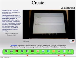 Create
Anderson and Krathwohl’s
Taxonomy 2000
1.48 mins
Activities: Storytelling • TV/Radio Program • ePub or iBook • Song • Cartoon • Rap • Mixing •
A New Game • Animating • Videocasting • Multimedia Presentation • Video Editing • Podcasting
Creating: Putting elements
together to form a coherent or
functional whole;
reorganising elements into a
new pattern or structure through
generating, planning, or
producing. Creating requires
users to put parts together in a
new way or synthesise parts into
something new and different a
new form or product. This
process is the most difficult
mental function in the new
taxonomy.
VoiceThread
Friday, 13 September 13
 