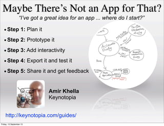 Maybe There’s Not an App for That?
“I’ve got a great idea for an app ... where do I start?”
•Step 1: Plan it
•Step 2: Prototype it
•Step 3: Add interactivity
•Step 4: Export it and test it
•Step 5: Share it and get feedback
Amir Khella
Keynotopia
http://keynotopia.com/guides/
Friday, 13 September 13
 