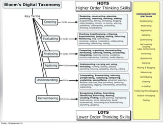 Friday, 13 September 13
 
