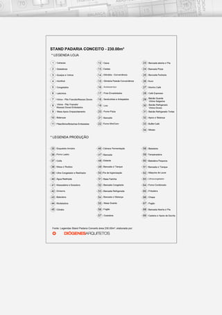 Ultracongelador
Autosserviço
 