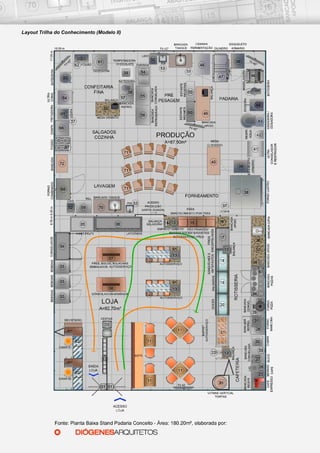 Layout Trilha do Conhecimento (Modelo II)
AUTOSSERVIÇO
AUTOSSERVIÇO
AUTOSSERVIÇO
AUTOSSERVIÇO
AUTOSSER
 
