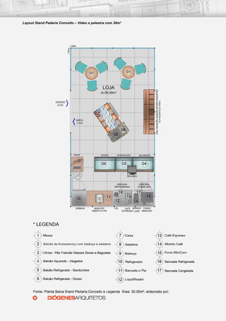 Layout Stand Padaria Conceito – Vídeo e palestra com 30m²
Balcão de Autosserviço com balança e seladora
AUTOSSERVIÇO
PÃES
A
U
T
O
S
S
E
R
V
I
Ç
O
 