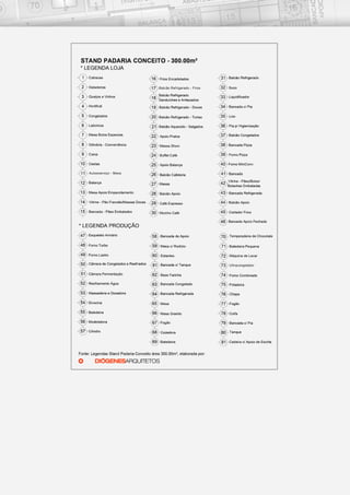 Ultracongelador
Balcão Refrigerado - Frios
Autosserviço - Mesa
 