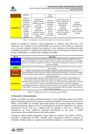 XXXI ENCONTRO NACIONAL DE ENGENHARIA DE PRODUCAO
Inovação Tecnológica e Propriedade Intelectual: Desafios da Engenharia de Produção na Consolidação do Brasil no
Cenário Econômico Mundial
Belo Horizonte, MG, Brasil, 04 a 07 de outubro de 2011.
11
parasitas; vírus e
parasitas
Ergonômicos
Posturas
inadequadas;
transporte
manual de
peso; trabalho
em pé por
longos
períodos;
ritmo de
trabalho
elevado
Exigências de
esforços físicos;
trabalho em pé por
períodos
prolongados;
posturas
inadequadas;
transporte manual
de cargas; controle
produtivo
Posturas
inadequadas,
transporte
manual de
peso e
trabalho em
pé por
períodos
prolongados
Exigência de esforço
físico; Trabalho em
pé por períodos
prolongados;
Posturas
inadequadas;
Transporte manual
de peso; Controle de
Produtividade;
Postura
inadequada;
Altura das telas
dos
computadores;
Altura do mouse
e teclado;
Tabela 3 – Levantamento e classificação dos agentes de risco nos setores da empresa
Quanto às medidas de controle a serem implantadas na empresa, para cada setor e seu
respectivo risco, observou-se certa similaridade, por existirem riscos comuns às respectivas
áreas, como por exemplo, a poeira (risco químico). Assim, elaborou-se uma tabela que reúne
as medidas que podem ser adotadas pela panificadora como um todo para prevenção da saúde
de seus colaboradores e a melhoria das condições de trabalho.
Riscos Descrição
De acidente
Treinamento p/ casos de travamento dos roletes do cilindro; Sinalizar os degraus; Colocar
material antiderrapante em todas as rampas; Sinalizar o espaço dos maquinários e de suas partes
extensivas; Aumentar a distância entre fornos e as paredes; Colocação de extintores (2) em fácil
acesso nas vendas;
Físicos
Manutenção preventiva; Rotação de postos de vendas; Protetor Auricular; Aumento do número
de exaustores;
Químicos Proibir o uso de cigarro nas instalações; Limpeza com pano úmido (sem vassouras)
Biológicos
Disponibilização de álcool em gel na entrada; Higienização do ambiente e do acesso de entrada;
Pausas para higienização; Máscaras e uniforme específicos para o trabalho de limpeza; Lavabo
no setor para asseio;
Ergonômicos
Pausas programadas; Adequar a altura das bancadas e do inventário à antropometria dos
funcionários; Transporte manuais dos materiais em pequena escala; Utilizar carrinhos de
transporte; Rotação nos postos do setor de vendas e de caixa; Ajuste dos computadores de forma
que a tela se alinhe ao campo visual indicado tecnicamente e confortável a digitação;
Implantação de bancadas e cadeiras ajustadas de acordo com as normas de mobiliário da ABNT
e com a NR-17, para que o funcionário encontre uma posição ideal com relação à tela, plano de
texto, teclados e mouses;
Tabela 4 – Medidas de controle a se implantar na panificadora
6. Discussões e Recomendações
Diante da realidade da empresa analisada percebeu-se certa indiferença quanto às atividades
desenvolvidas por profissionais de higiene e segurança de trabalho. O desenvolvimento de um
PPRA e um PCMSO, por exemplo, representam apenas uma exigência legal que a empresa
cumpre parcialmente, apenas a níveis de verificação das empresas competentes. Essa postura
necessita ser revista, visto que a empresa está em expansão, e com isso o número de
funcionários nas áreas produtivas aumentará necessitando de um maior e melhor
gerenciamento das atividades desenvolvidas pela empresa.
O grupo de análise também diagnosticou alguns pontos de melhoria. Em relação a NR-05 é
necessária a implantação da CIPA, trazendo como conseqüência positiva a presença de
atividades voltadas à higiene e segurança do trabalho da empresa e o envolvimento direto dos
 