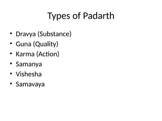 Padarth Vigyan Darshan ppt BAMS 1st year student | PPTX