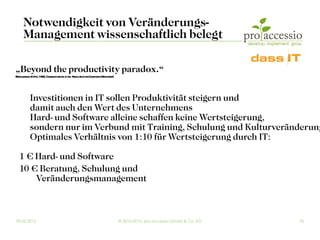 Notwendigkeit von Veränderungs-
    Management wissenschaftlich belegt

„Beyond the productivity paradox.“
(Br ol &Hit 1998 Communica ofthe A t forComputing Ma y)
   ynj fsson t, ,         tions   ssociaion         chiner




        Investitionen in IT sollen Produktivität steigern und
        damit auch den Wert des Unternehmens
        Hard- und Software alleine schaffen keine Wertsteigerung,
        sondern nur im Verbund mit Training, Schulung und Kulturveränderung
        Optimales Verhältnis von 1:10 für Wertsteigerung durch IT:

  1 € Hard- und Software
  10 € Beratung, Schulung und
      Veränderungsmanagement



09.03.2012                                                   © 2010-2012, pro accessio GmbH & Co. KG   20
 