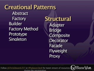 Padawan 2 Jedi - An Overview of Modern Development Practices (Austin ...