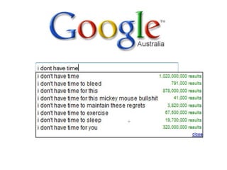 “ I don’t have the time” is bullshit 