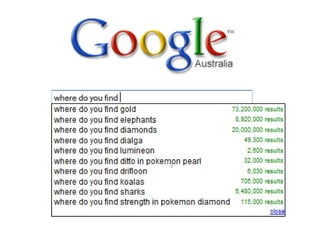 Where do you find the time? 