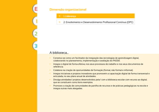 ∇ 1. Liderança
	
∇ 2. Envolvimento e Desenvolvimento Profissional Contínuo (DPC)
Dimensão organizacional
A biblioteca...
	
• Constitui-se como um facilitador da integração das tecnologias de aprendizagem digital,
colaborando no planeamento, implementação e avaliação do PADDE.
	
• Integra o digital de forma efetiva, nos seus processos de trabalho e nos seus documentos de
referência.
	
• Colabora na criação de oportunidades de formação (formal, não formal e informal).
	
• Integra iniciativas e projetos inovadores que promovem a capacitação digital de forma transversal e
articulada, no seu plano anual de atividades.
	
• Divulga atividades/ projetos desenvolvidos pela/ com a biblioteca escolar com recurso ao digital,
que se constituem como bons exemplos.
	
• Promove a criação de comunidades de partilha de recursos e de práticas pedagógicas na escola e
integra outras mais alargadas.
1
2
3
E
 
