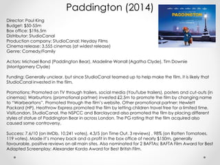 Paddington (2014)
Director: Paul King
Budget: $50-55m
Box office: $196.5m
Distributor: StudioCanal
Production company: StudioCanal; Heyday Films
Cinema release: 3,555 cinemas (at widest release)
Genre: Comedy/Family
Actors: Michael Bond (Paddington Bear), Madeline Worrall (Agatha Clyde), Tim Downie
(Montgomery Clyde)
Funding: Generally unclear, but since StudioCanal teamed up to help make the film, it is likely that
StudioCanal invested in the film.
Promotions: Promoted on TV through trailers, social media (YouTube trailers), posters and cut-outs (in
cinemas); Warburtons (promotional partner) invested £2.5m to promote the film by changing name
to “Warbeartons”. Promoted through the film’s website. Other promotional partner: Hewlett
Packard (HP). Heathrow Express promoted the film by letting children travel free for a limited time.
VisitLondon, StudioCanal, the NSPCC and Barclaycard also promoted the film by placing different
styles of statue of Paddington Bear in across London. The PG rating that the film acquired also
caused some controversy.
Success: 7.6/10 (on IMDb, 10,241 votes), 4.3/5 (on Time Out, 3 reviews) , 98% (on Rotten Tomatoes,
119 votes). Made it’s money back and a profit in the box office of nearly $150m, generally
favourable, positive reviews on all main sites. Also nominated for 2 BAFTAs: BAFTA Film Award for Best
Adapted Screenplay; Alexander Korda Award for Best British Film.
 