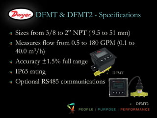DFMT & DFMT2 - Specifications 
Sizes from 3/8 to 2” NPT ( 9.5 to 51 mm) 
Measures flow from 0.5 to 180 GPM (0.1 to 
40.0 m3/h) 
Accuracy ±1.5% full range 
IP65 rating 
DFMT 
Optional RS485 communications 
DFMT2 
 