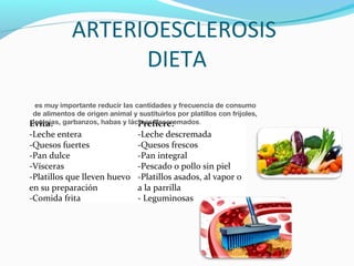 ARTERIOESCLEROSIS
DIETA
Evita: Prefiere:
-Leche entera -Leche descremada
-Quesos fuertes -Quesos frescos
-Pan dulce -Pan integral
-Vísceras -Pescado o pollo sin piel
-Platillos que lleven huevo
en su preparación
-Platillos asados, al vapor o
a la parrilla
-Comida frita - Leguminosas
 es muy importante reducir las cantidades y frecuencia de consumo
de alimentos de origen animal y sustituirlos por platillos con frijoles,
lentejas, garbanzos, habas y lácteos descremados.
 