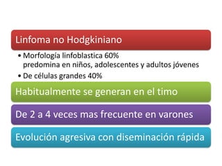 Linfoma no Hodgkiniano 
• Morfología linfoblastica 60% 
predomina en niños, adolescentes y adultos jóvenes 
• De células grandes 40% 
Habitualmente se generan en el timo 
De 2 a 4 veces mas frecuente en varones 
Evolución agresiva con diseminación rápida 
 