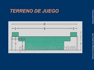 TERRENO DE JUEGO
 