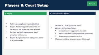 Padel Rally Rules Comprehensive Official Padel Rules Guide by FIP: Court Play, Scoring ...