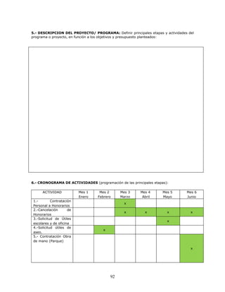 5.- DESCRIPCION DEL PROYECTO/ PROGRAMA: Definir principales etapas y actividades del
programa o proyecto, en función a los objetivos y presupuesto planteados:




6.- CRONOGRAMA DE ACTIVIDADES (programación de las principales etapas):

      ACTIVIDAD            Mes 1    Mes 2     Mes 3     Mes 4       Mes 5       Mes 6
                           Enero   Febrero    Marzo      Abril      Mayo        Junio
 1.-        Contratación
                                                x
 Personal a Honorarios
 2.-Cancelación       de
                                                x         x           x           x
 Honorarios
 3.-Solicitud de Útiles
                                                                      x
 escolares y de oficina
 4.-Solicitud útiles de
                                     x
 aseo.
 5.- Contratación Obra
 de mano (Parque)

                                                                                  x




                                         92
 