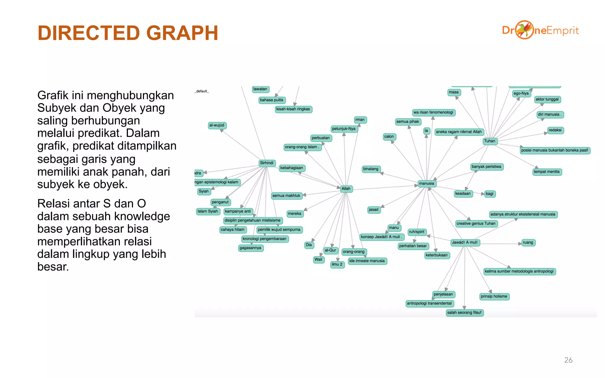 DIRECTED GRAPH
Grafik ini menghubungkan
Subyek dan Obyek yang
saling berhubungan
melalui predikat. Dalam
grafik, predikat ditampilkan
sebagai garis yang
memiliki anak panah, dari
subyek ke obyek.
Relasi antar S dan O
dalam sebuah knowledge
base yang besar bisa
memperlihatkan relasi
dalam lingkup yang lebih
besar.
26
 