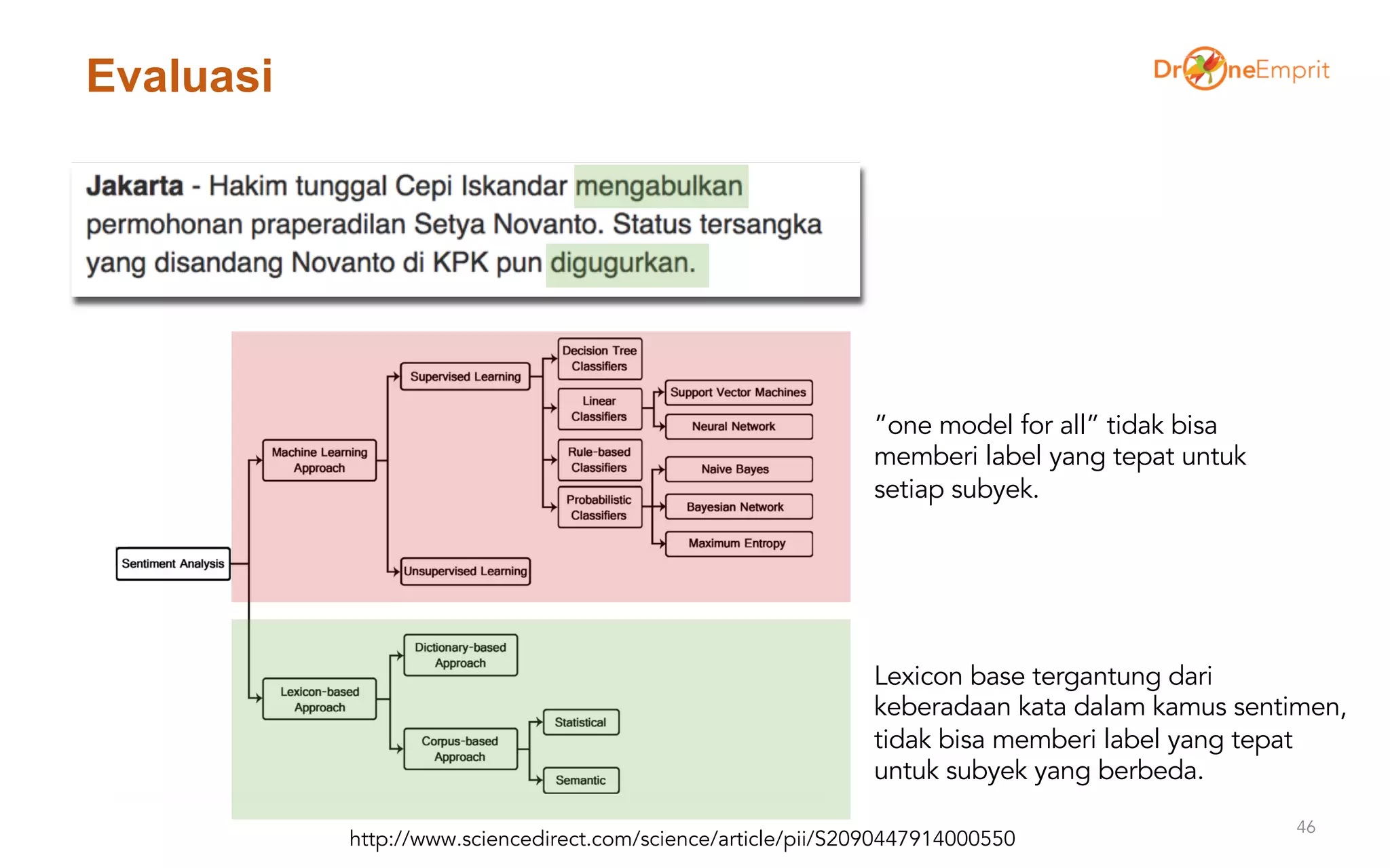 Evaluasi
46
http://www.sciencedirect.com/science/article/pii/S2090447914000550
”one model for all” tidak bisa
memberi label yang tepat untuk
setiap subyek.
Lexicon base tergantung dari
keberadaan kata dalam kamus sentimen,
tidak bisa memberi label yang tepat
untuk subyek yang berbeda.
 