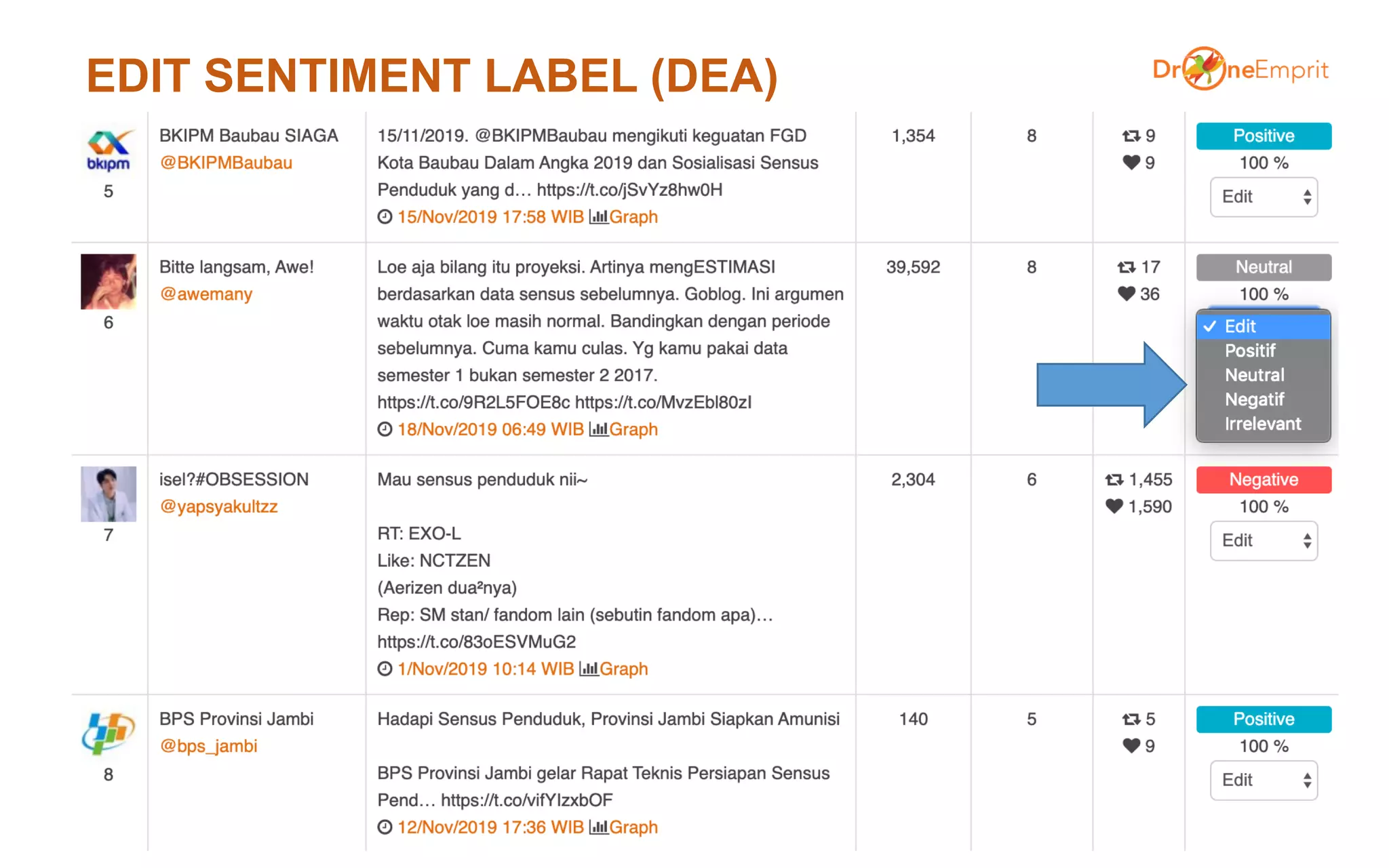 EDIT SENTIMENT LABEL (DEA)
50
 