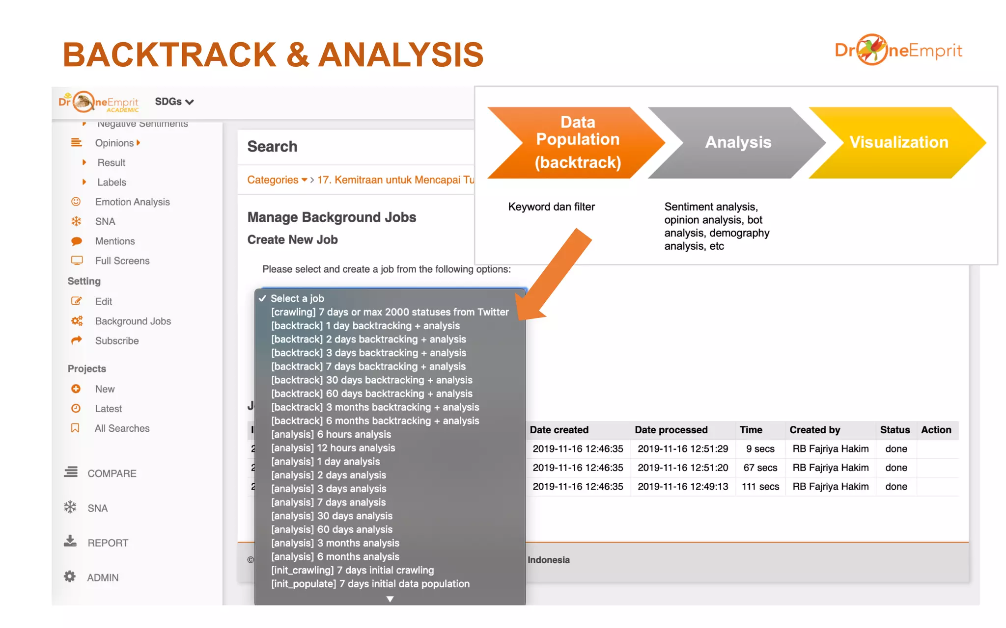 BACKTRACK & ANALYSIS
52
 