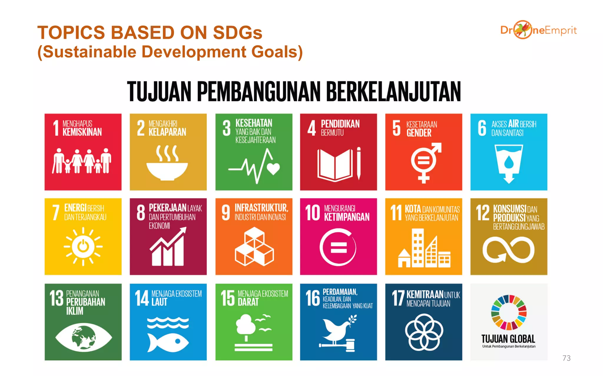 TOPICS BASED ON SDGs
(Sustainable Development Goals)
73
 